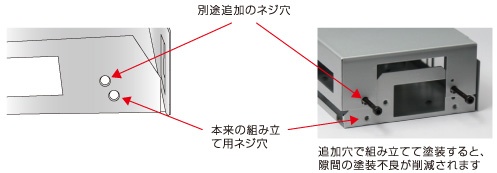 塗装のコストダウンと品質向上のポイント